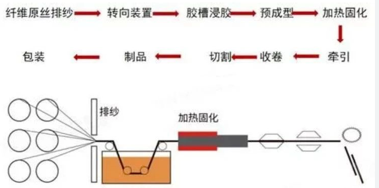 1681976378258898.png image.png